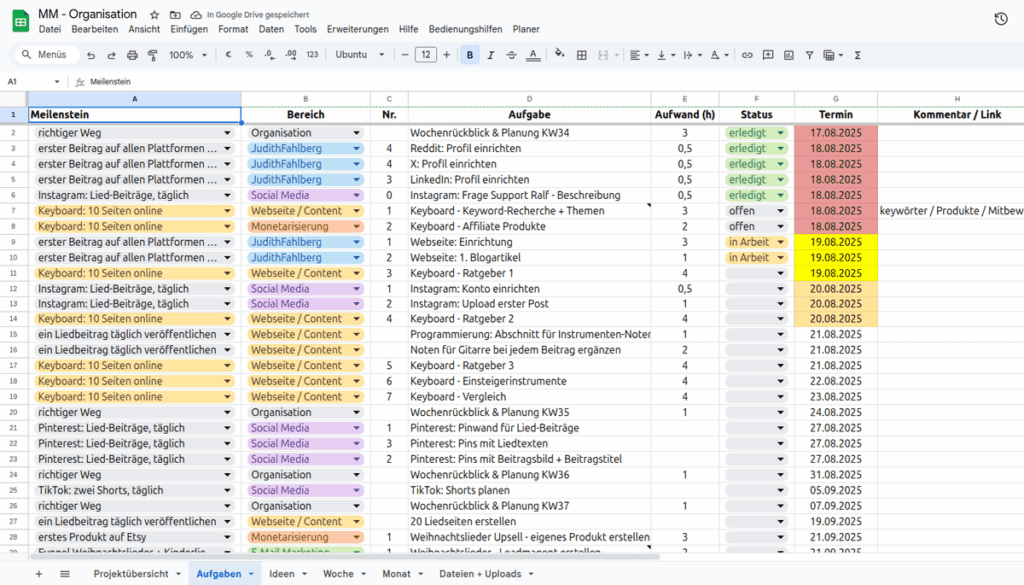 Aufgabenliste für Projektplanung in Google Sheets mit Meilensteinen, Status und Terminen